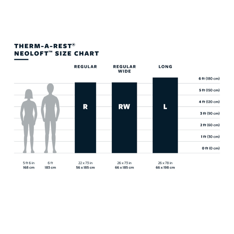 Therm-a-Rest NeoLoft™ Sleeping Mat | Regular Wide and Large