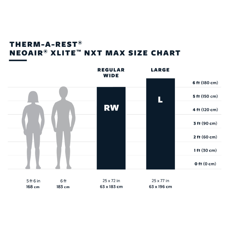 Therm-a-Rest NeoAir XLite NXT MAX Sleeping Mat - Regular & Large