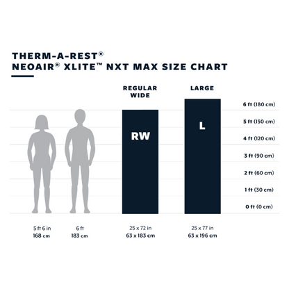 Therm-a-Rest NeoAir XLite NXT MAX Sleeping Mat - Regular & Large
